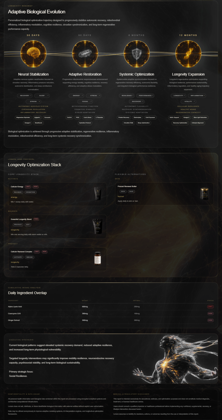 Lonara App — Assessment Interface